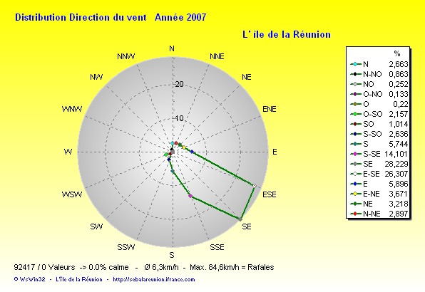 bilan_14.jpg