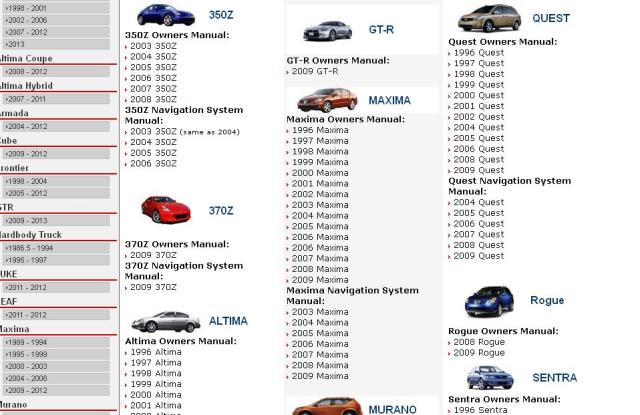 Nissan Owners Manuals and Service Manuals(USA) | Auto Repair Manual